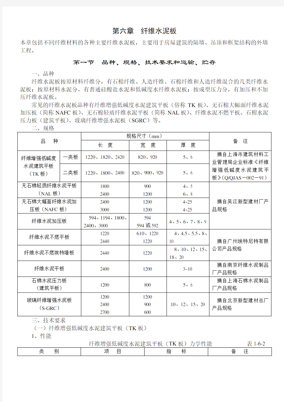 纤维水泥板隔墙、吊顶、外墙施工工艺