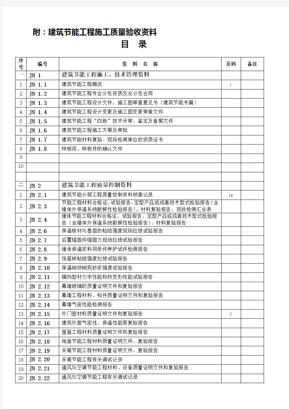 建筑节能工程施工质量验收记录表汇总