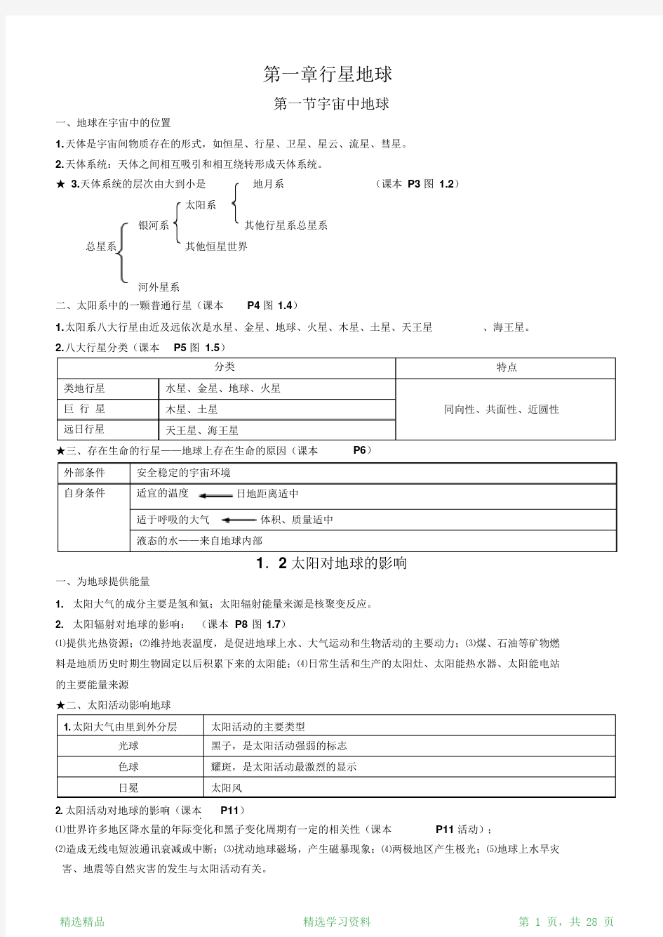 最全面人教版高一地理必修一必修二知识点总结(精华版)