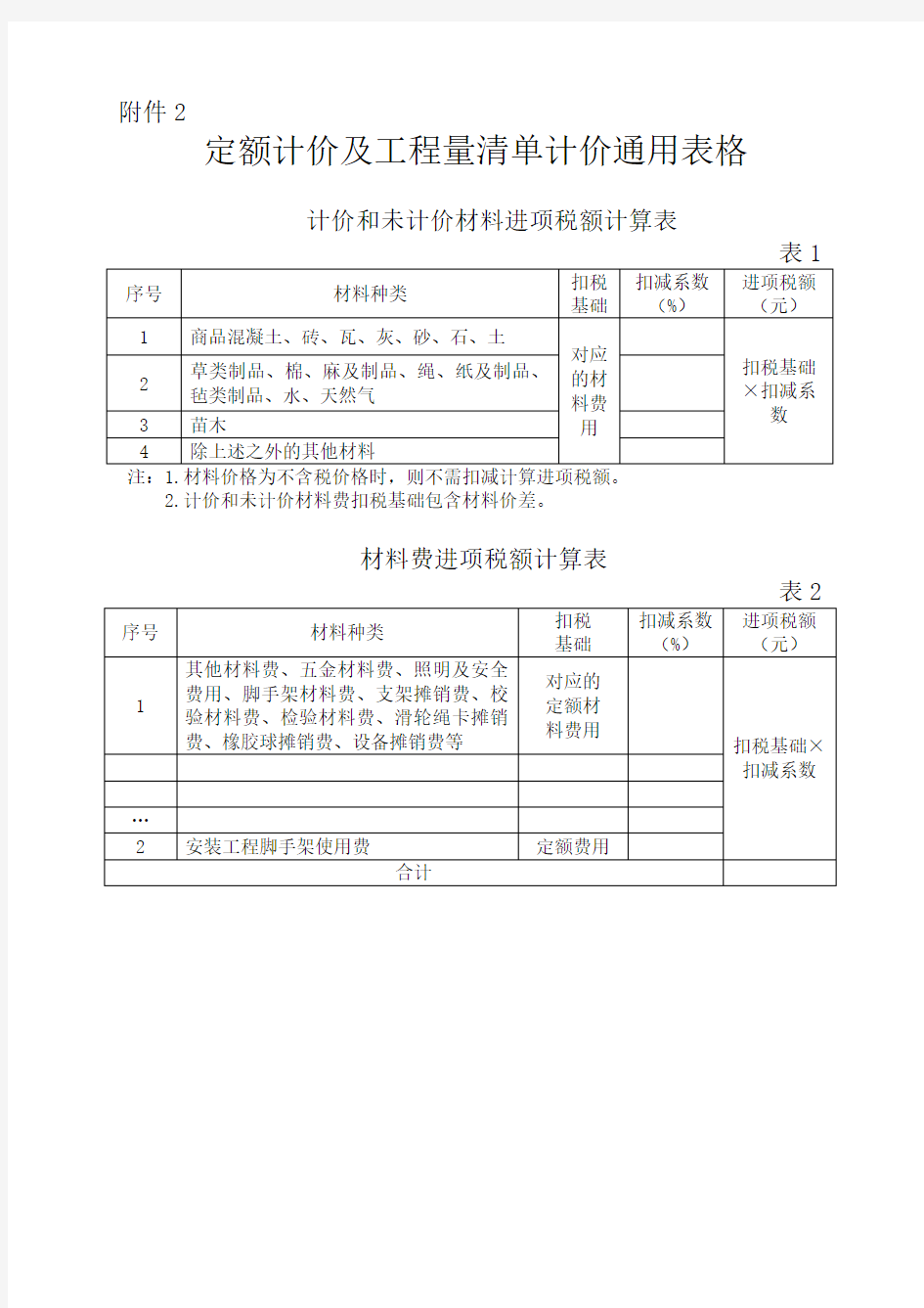 渝建发〔〕35号重庆调整建筑业营改增后建设工程计价依据 附件