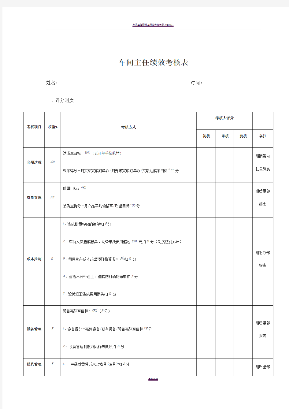 车间主任绩效考核表