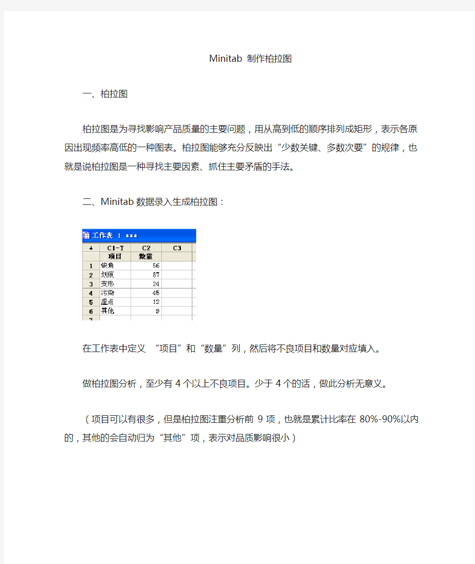 minitab做柏拉图(经典)