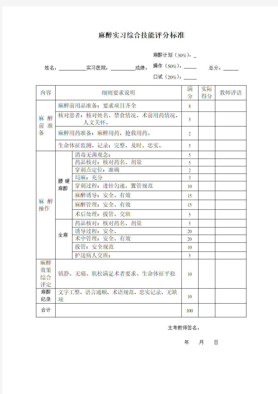 麻醉操作考试评分表