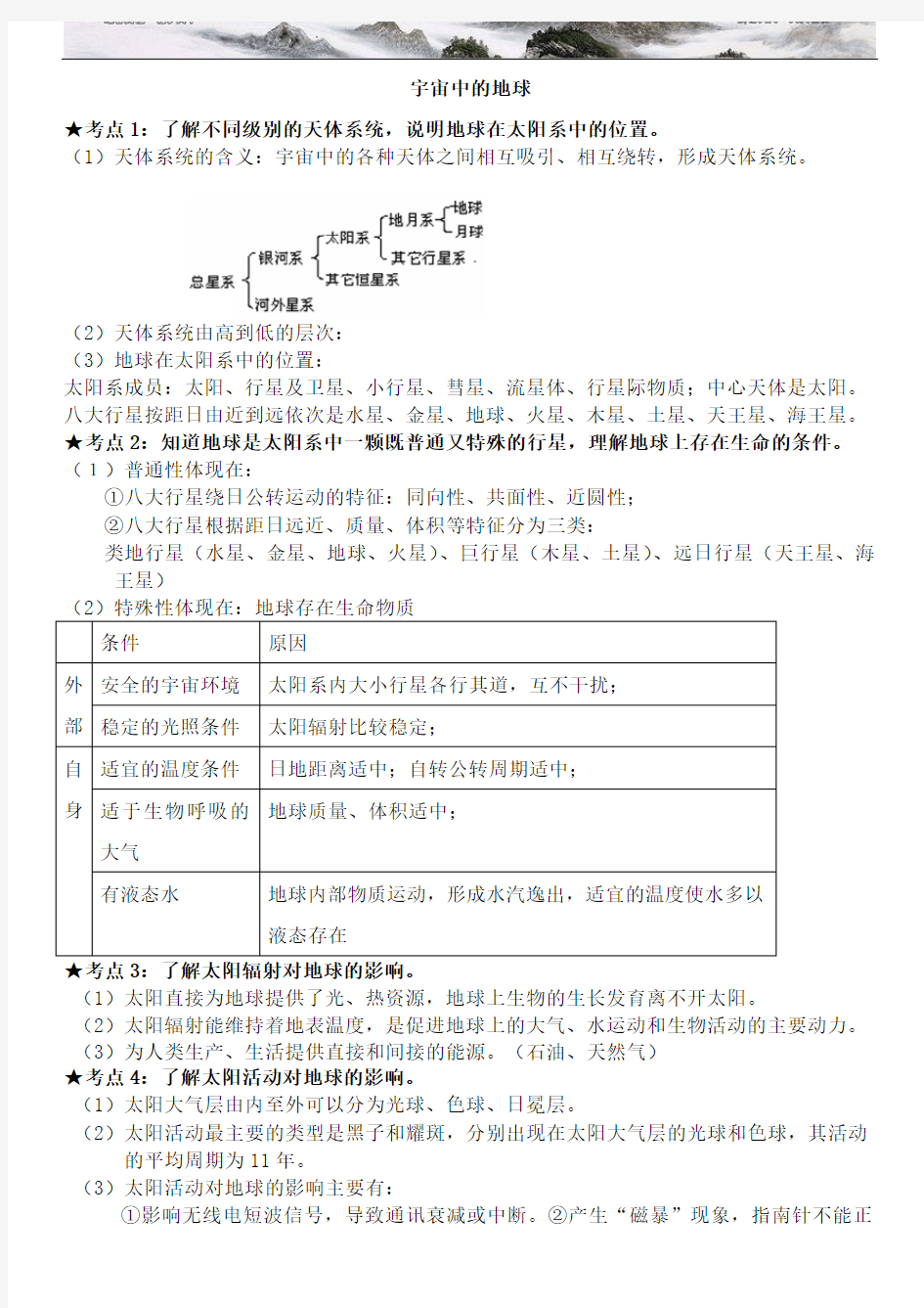 关于江苏小高考地理知识点归纳