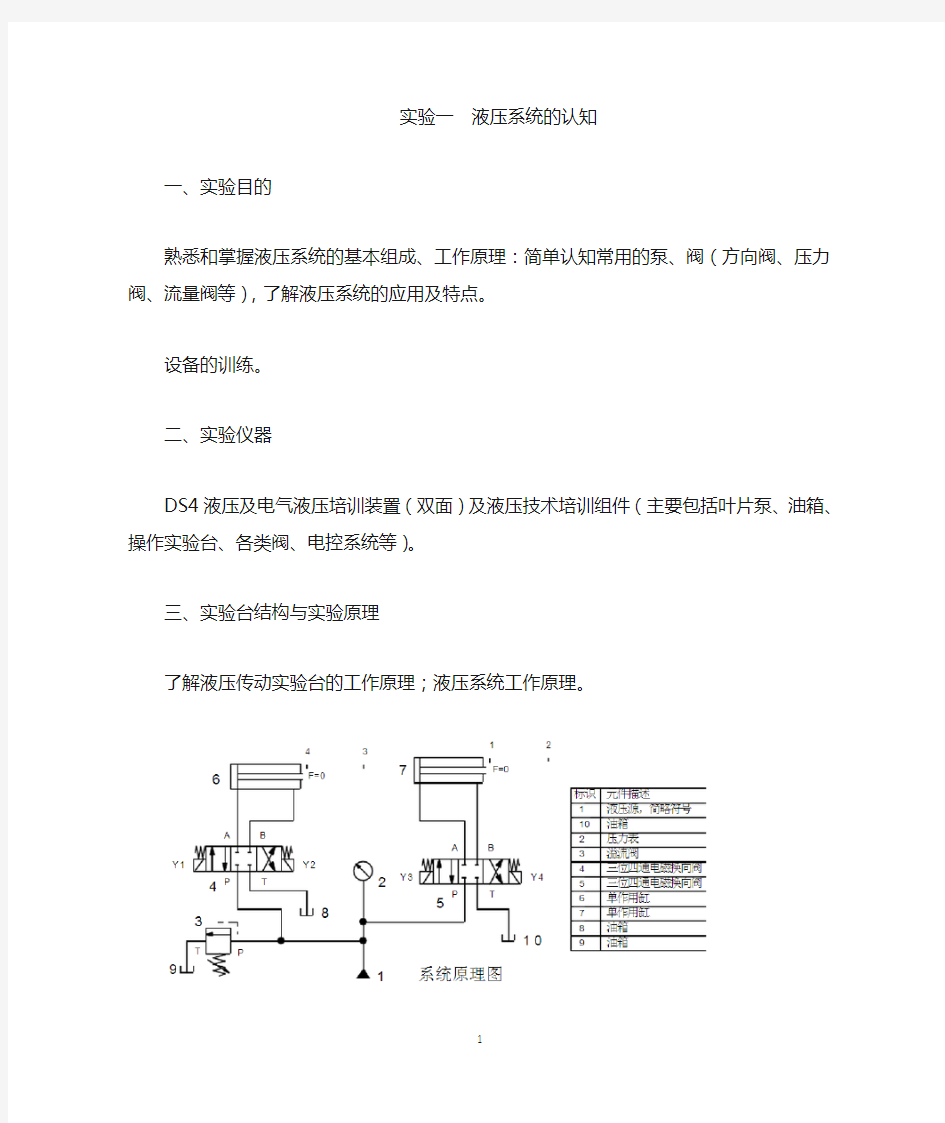 液压认知实验doc(2)