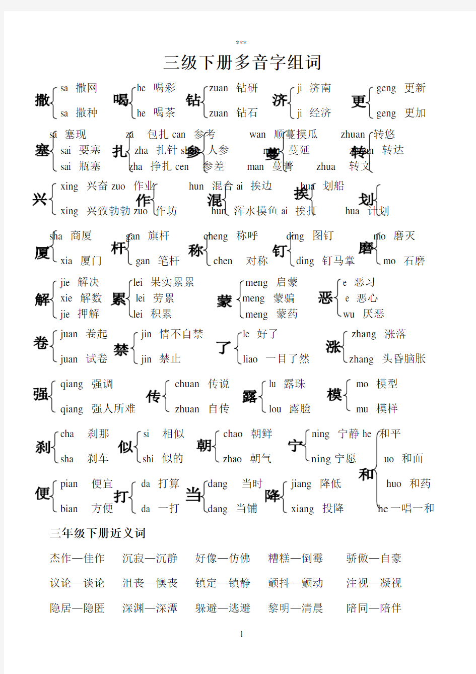 三年级语文下册多音字组词及近义词反义词