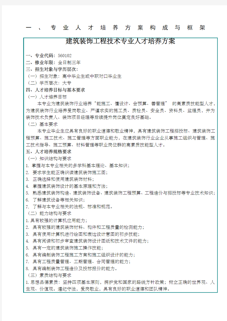 建筑装饰工程技术专业人才培养方案