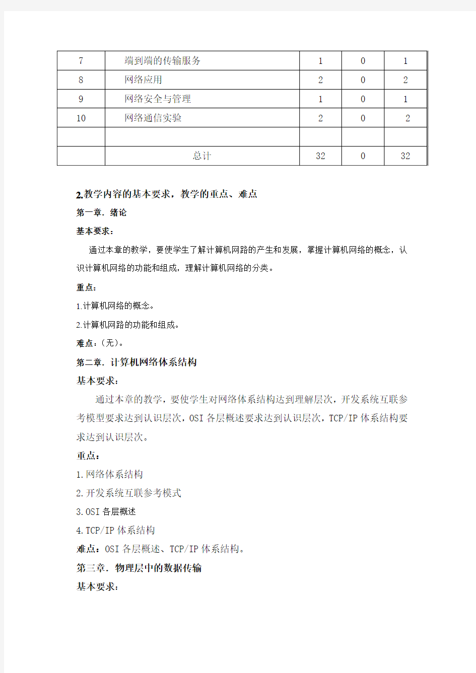 计算机网络与通信