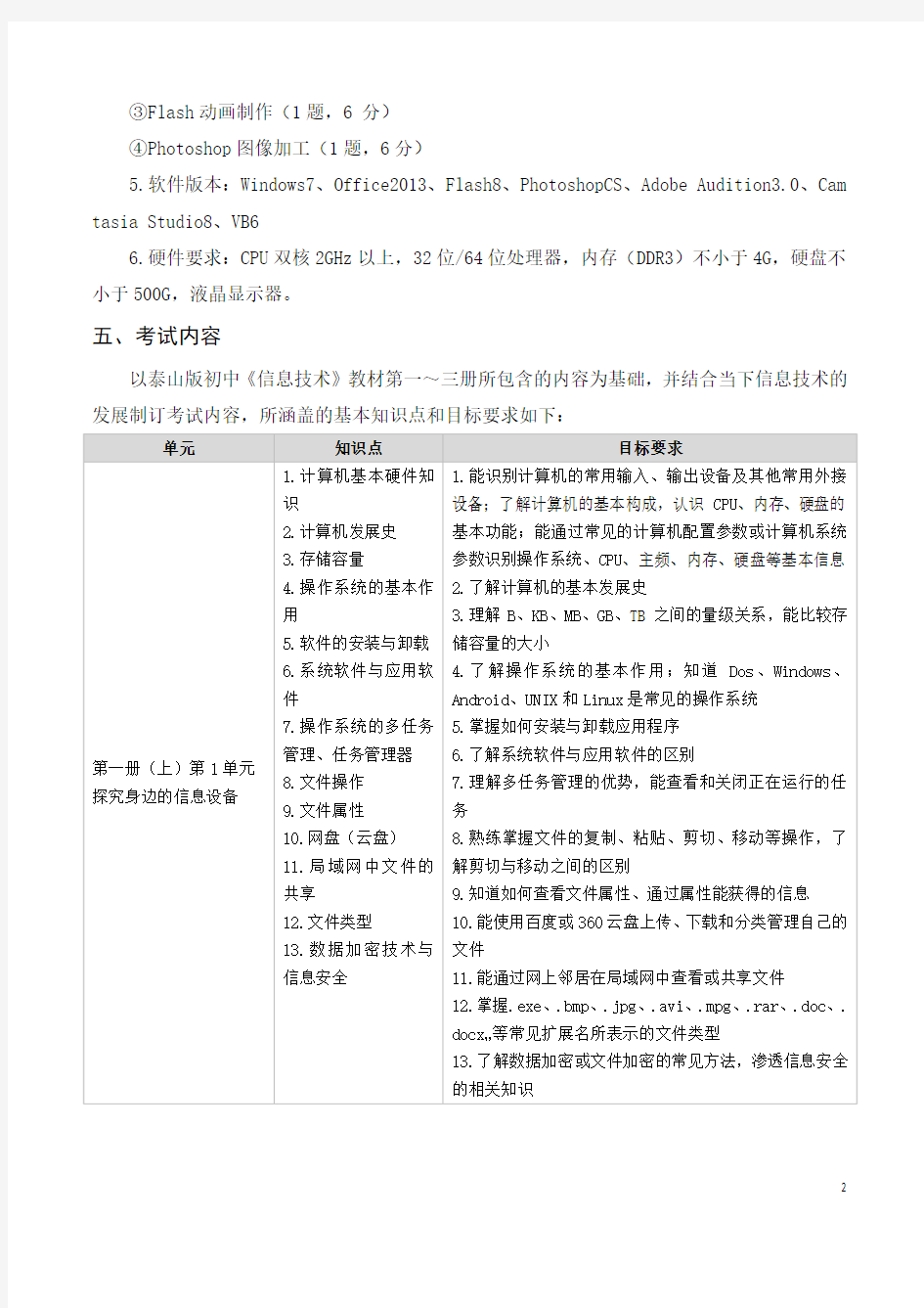 淄博市2017年初中信息技术学业考试说明