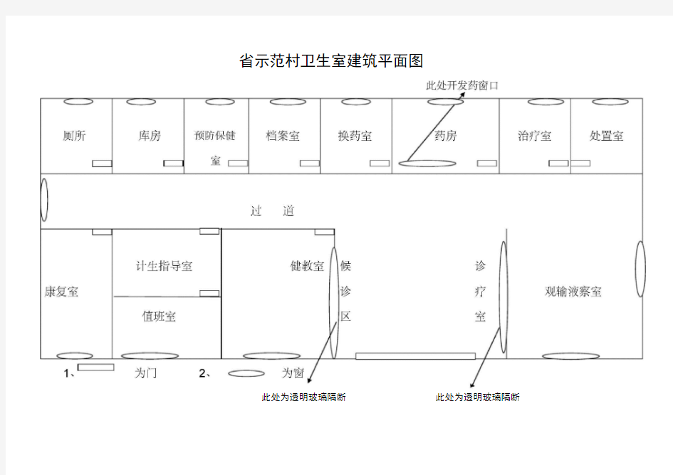 省示范村卫生室建筑平面图(报省厅)