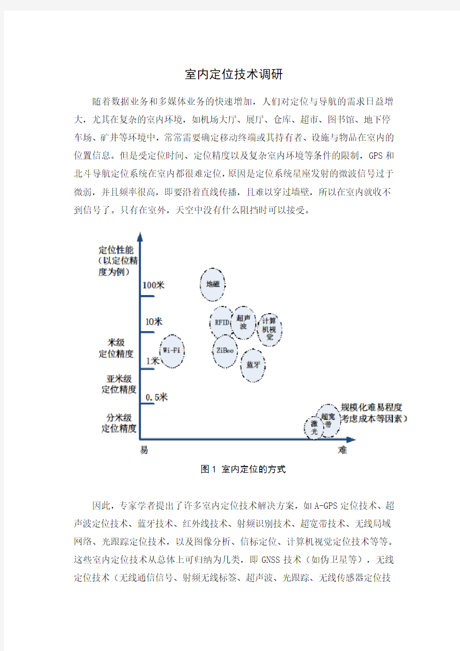室内定位技术汇总教学内容
