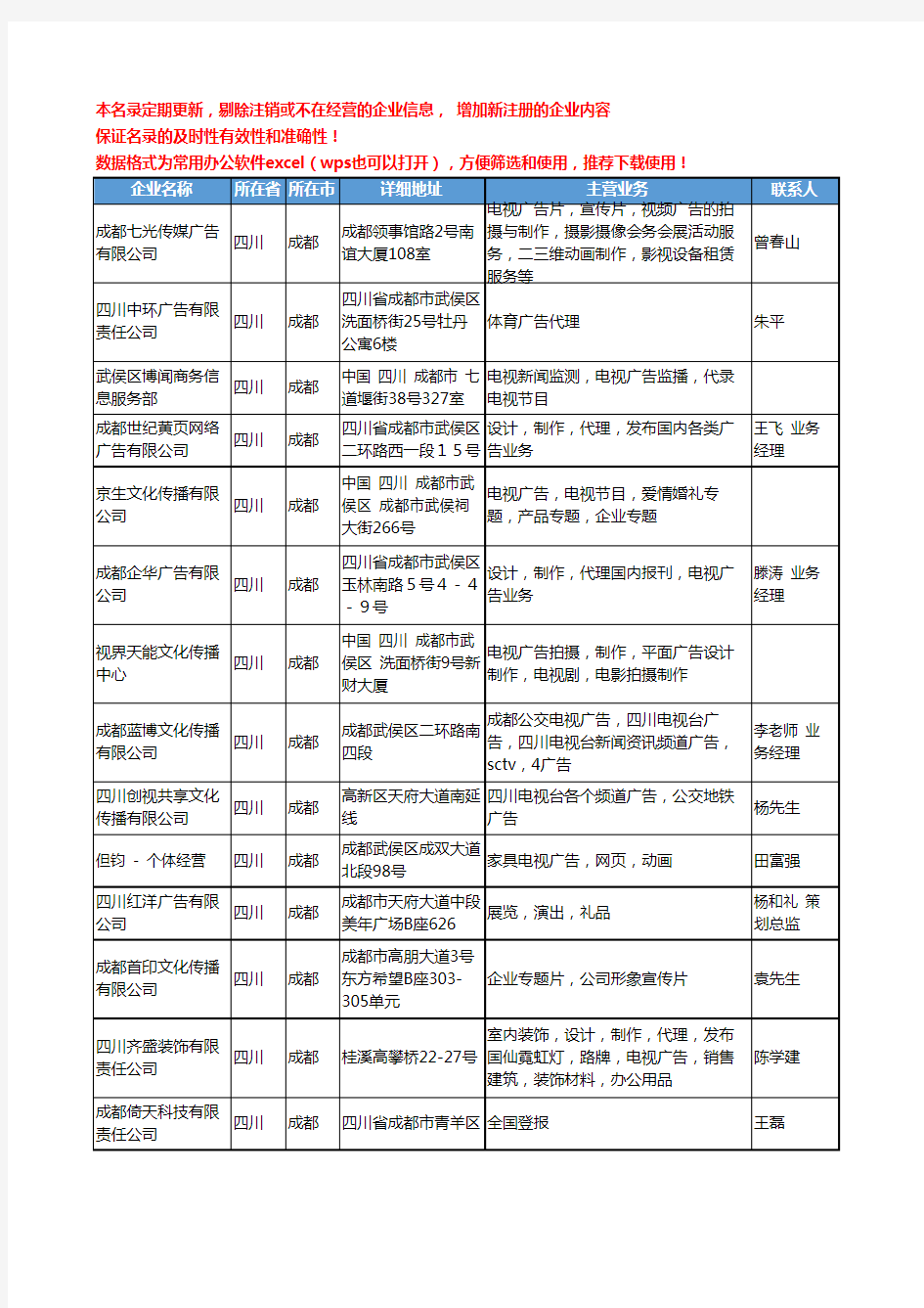 2020新版四川省媒体平台广告工商企业公司名录名单黄页联系方式大全79家