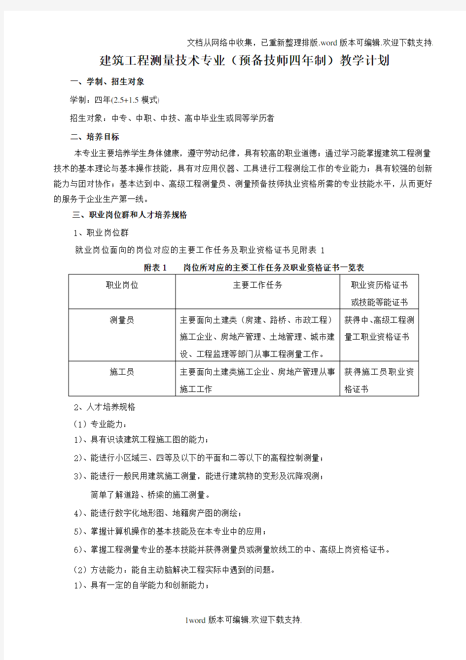 建筑工程测量技术专业预备技师四年制教学计划