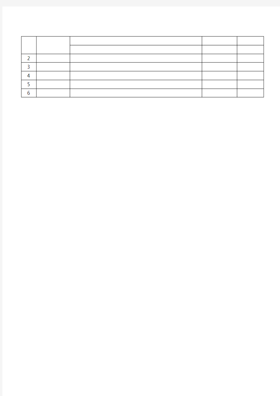 月度工作例会汇报材料(模版)