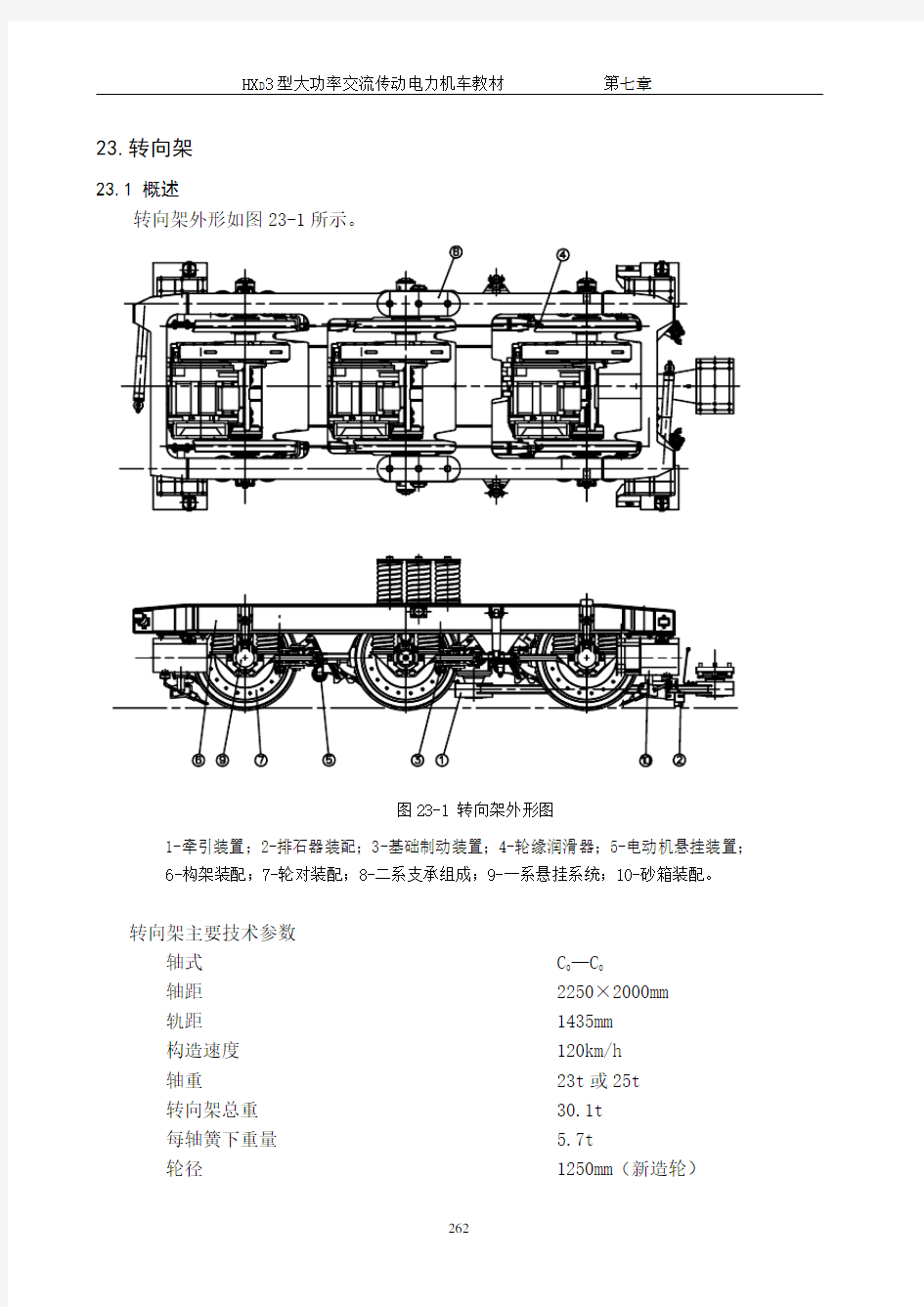 第七章 23转向架