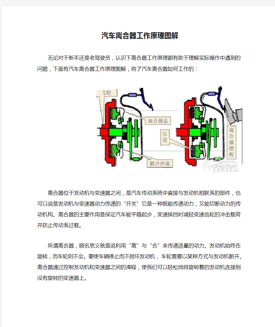 汽车离合器工作原理图解