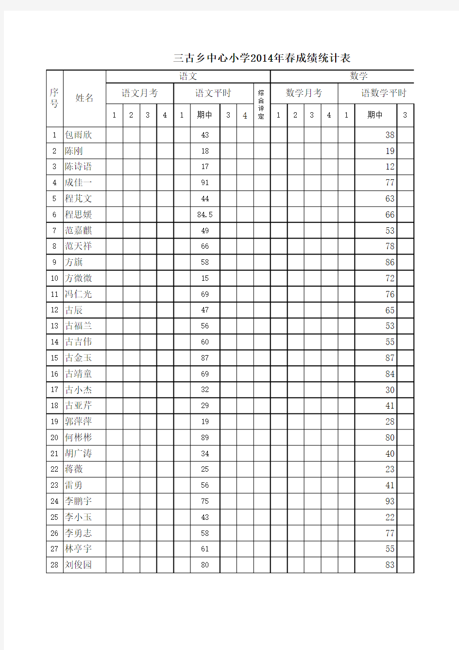 二年级三班成绩册模板