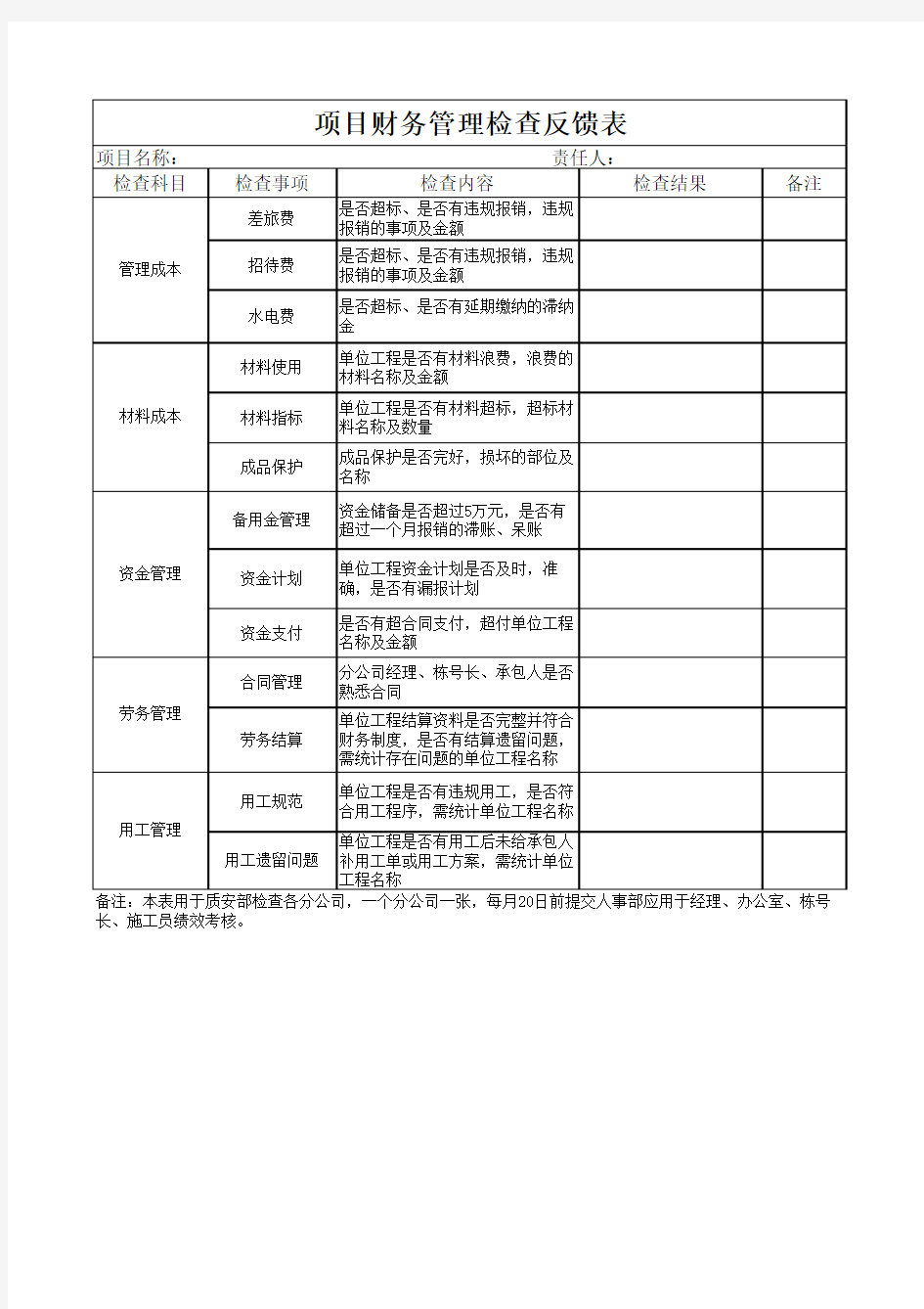 财务部检查表