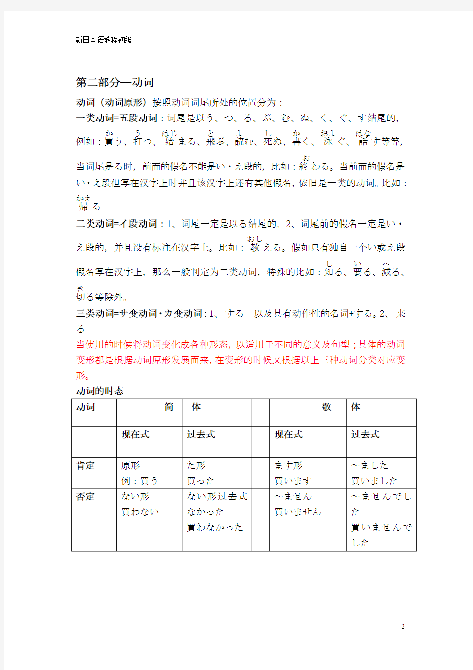 标准日本语初级语法总结(上)