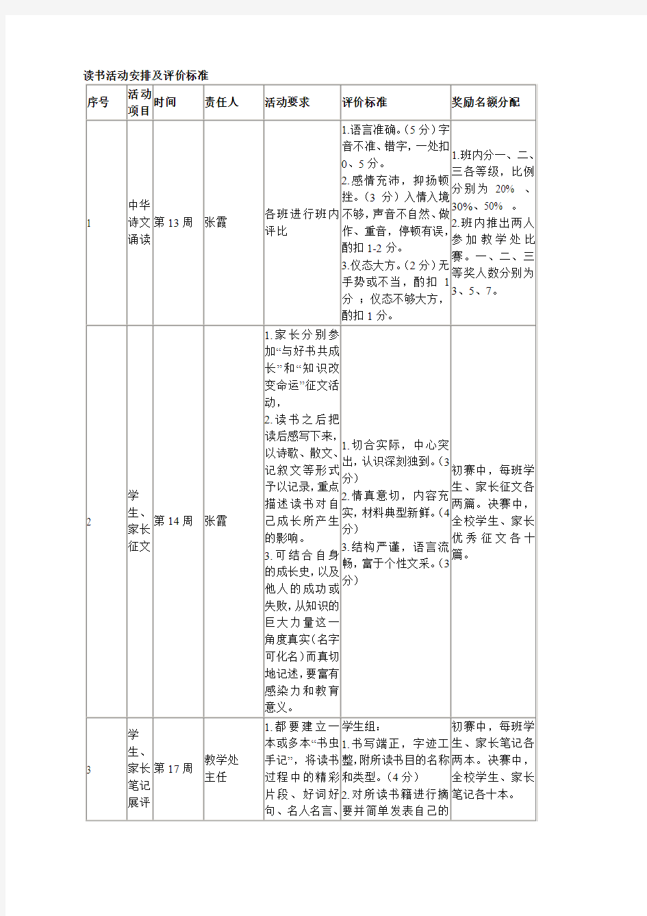 读书活动安排及评价标准