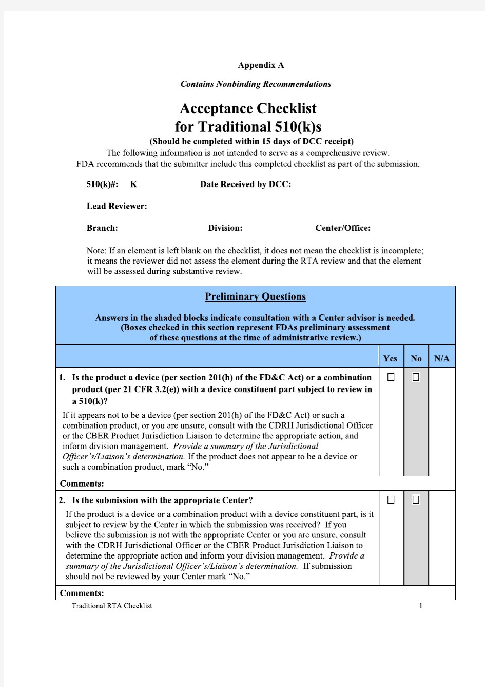 510(K) checklist