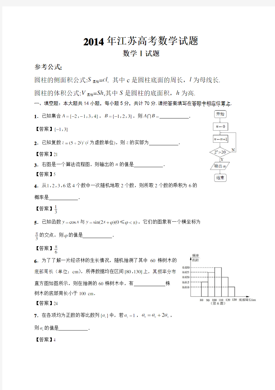 2014年江苏高考数学试题及详细答案(含附加题)