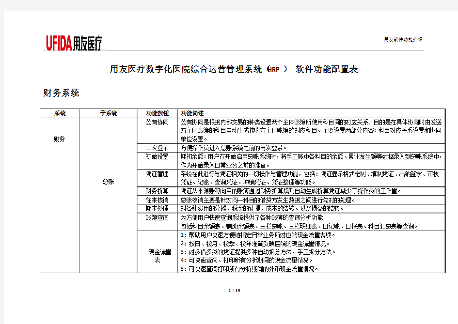 用友HRP功能模块介绍