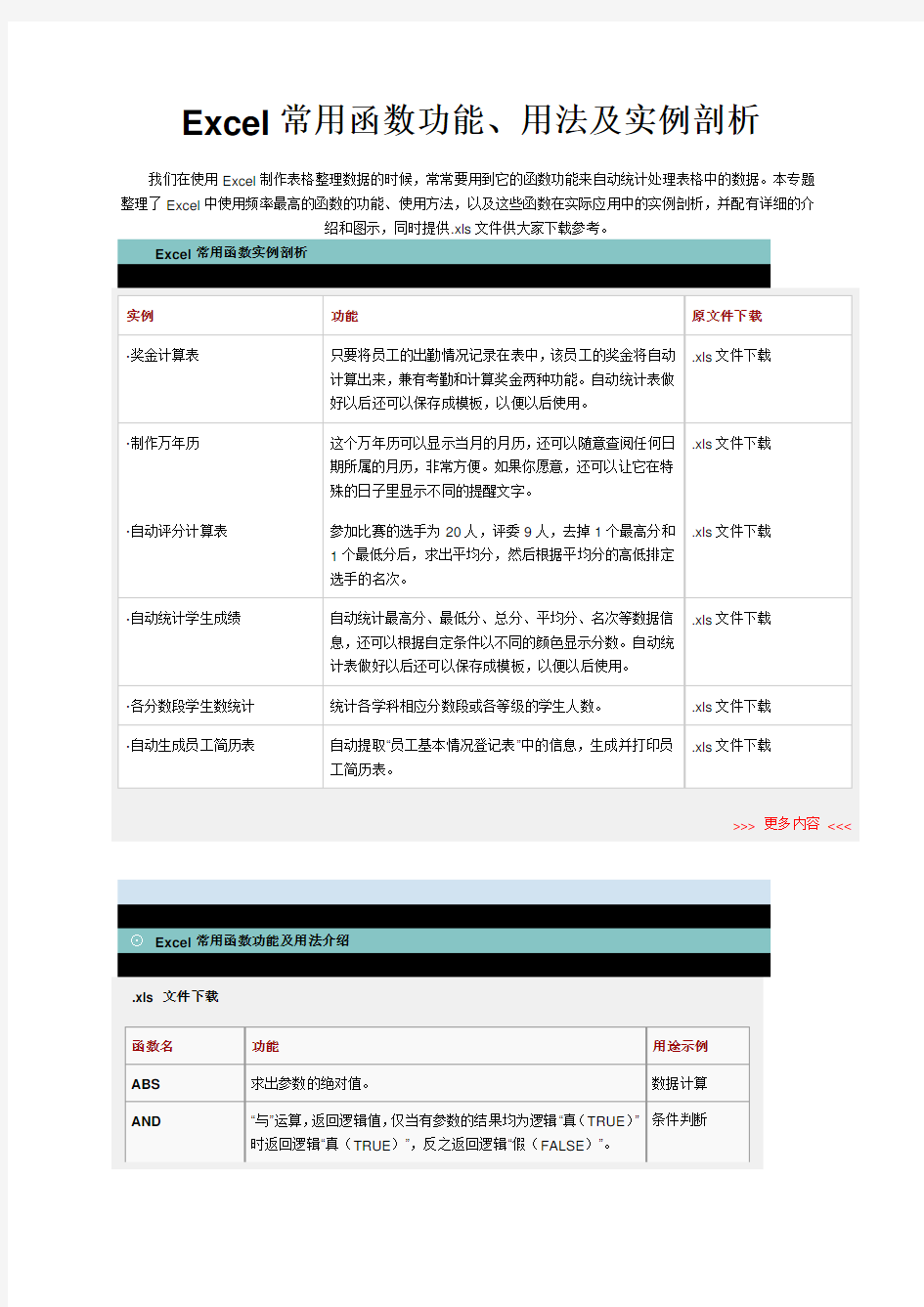 Excel常用函数功能列表