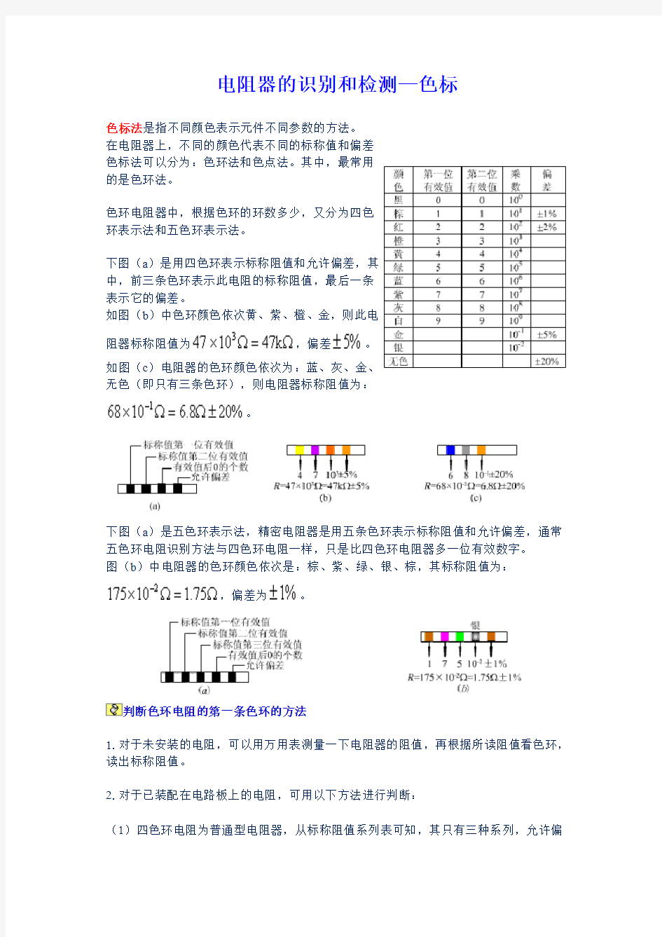 电阻色标识别方法