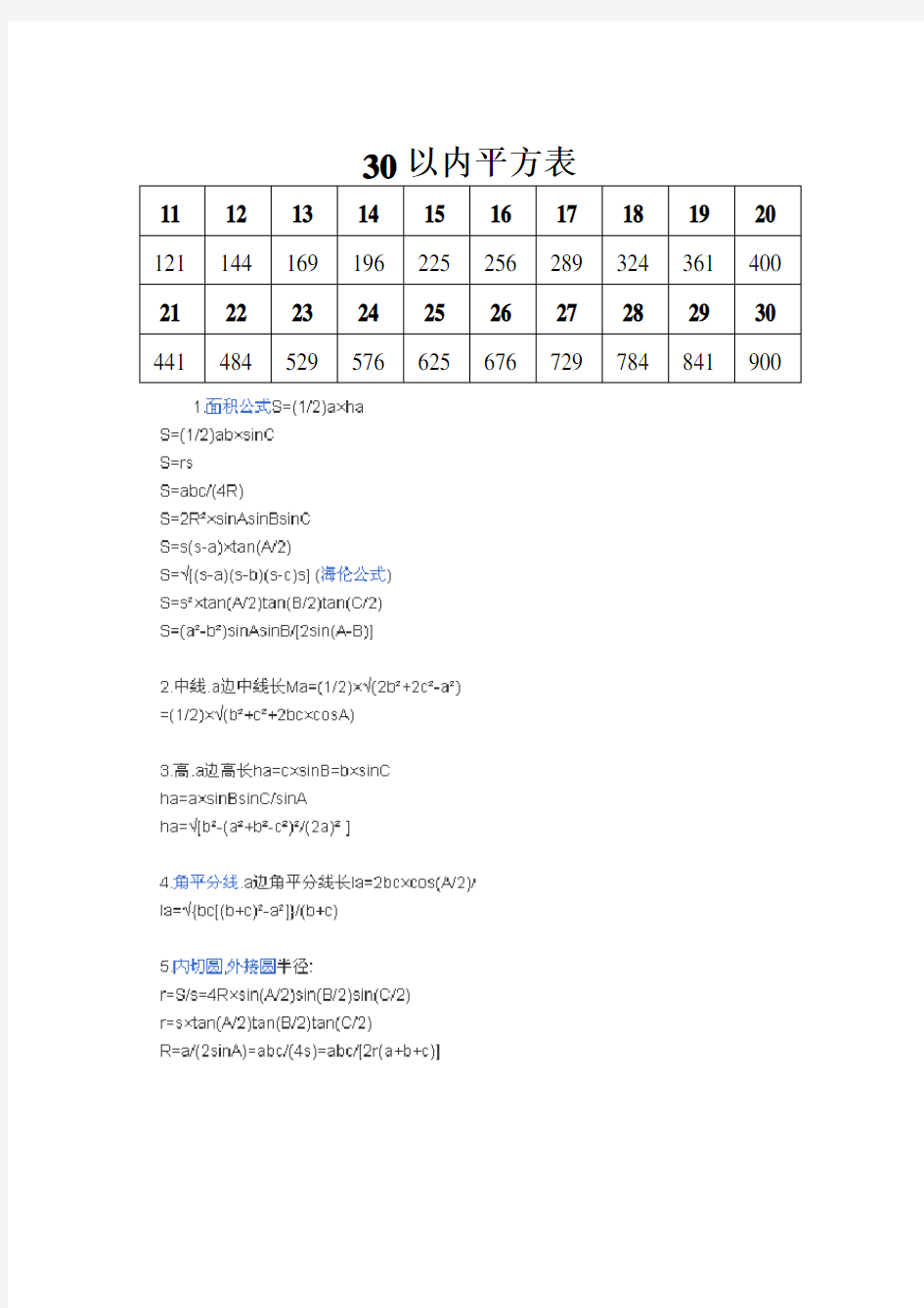 30以内平方表