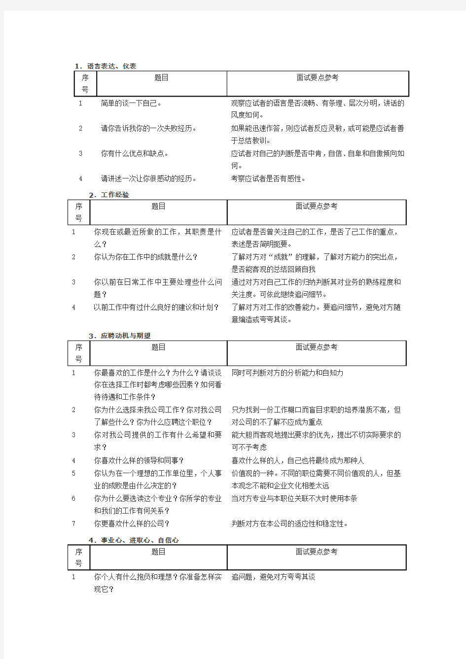 面试官常问的问题