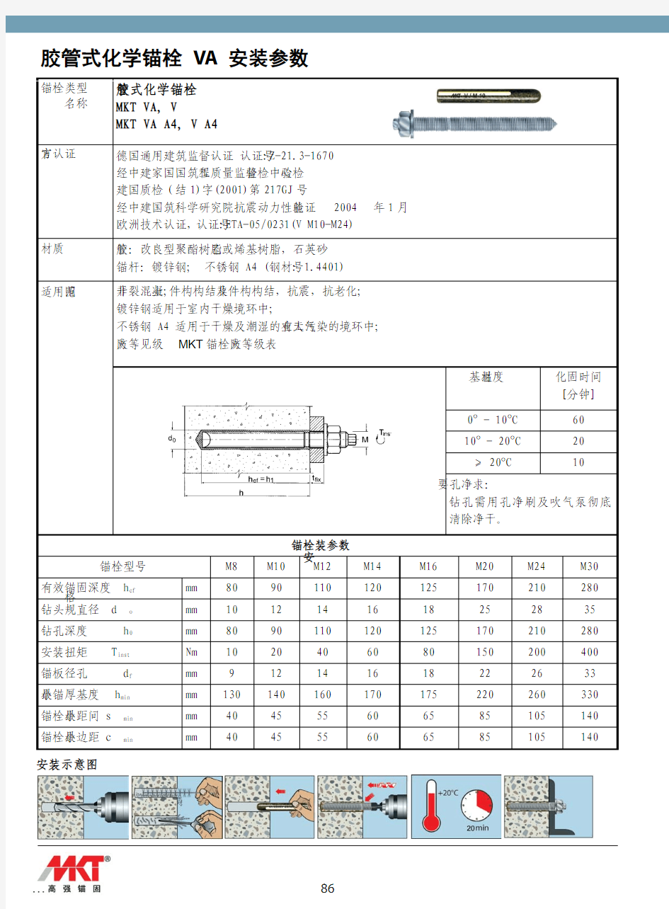 化学锚栓技术参数