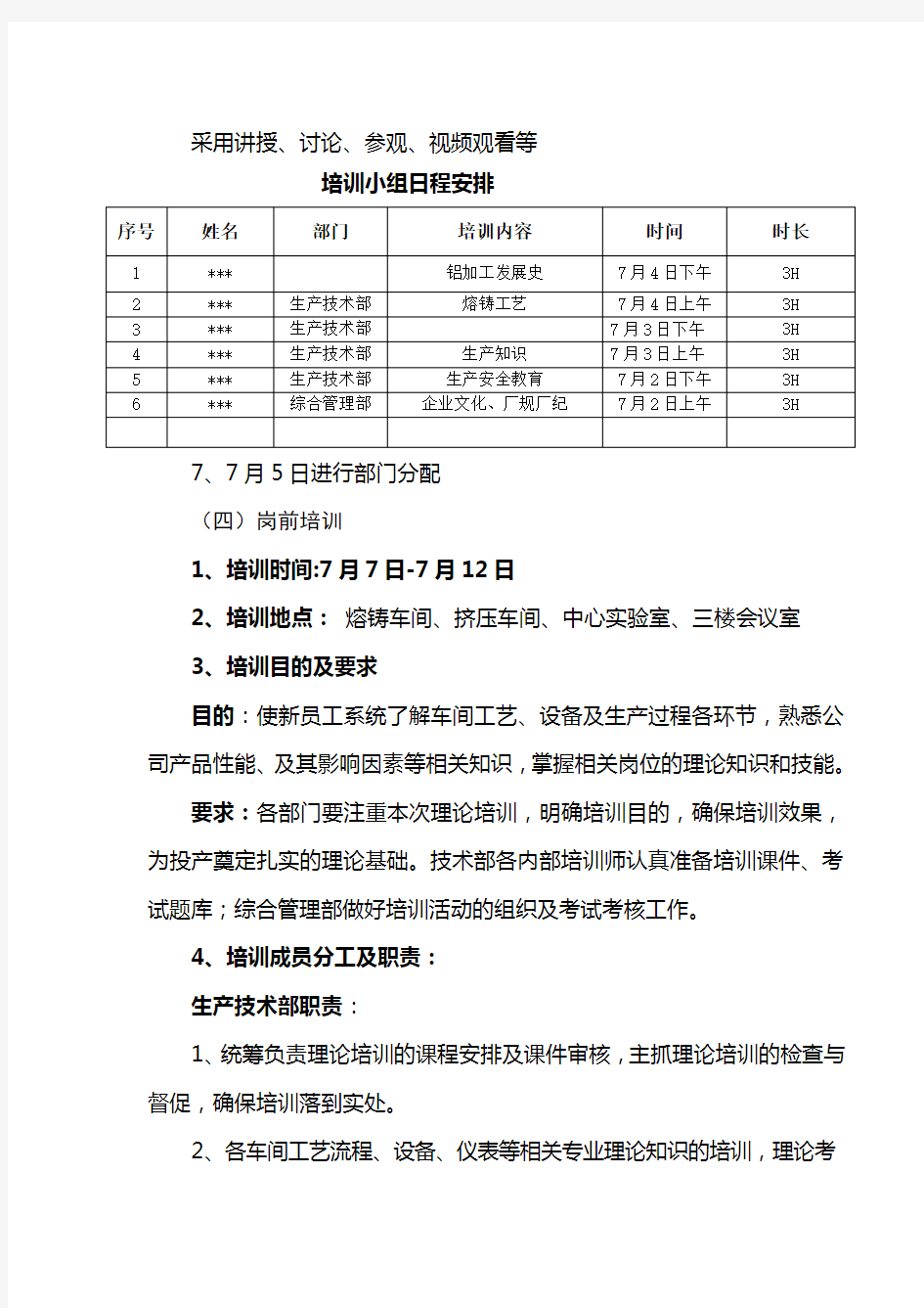 新入职大学生培训方案全套