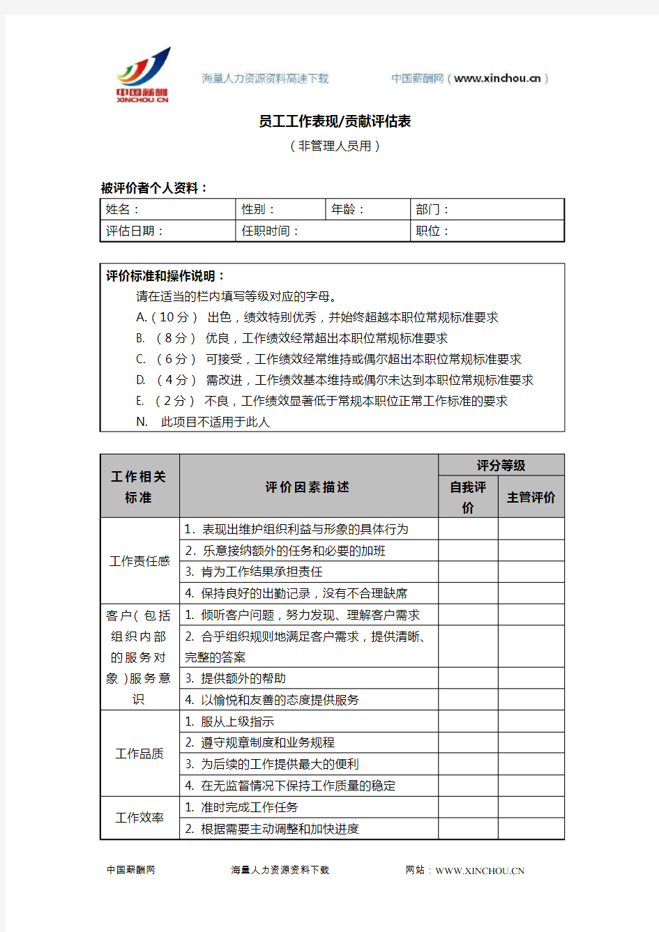 员工工作表现贡献评估表