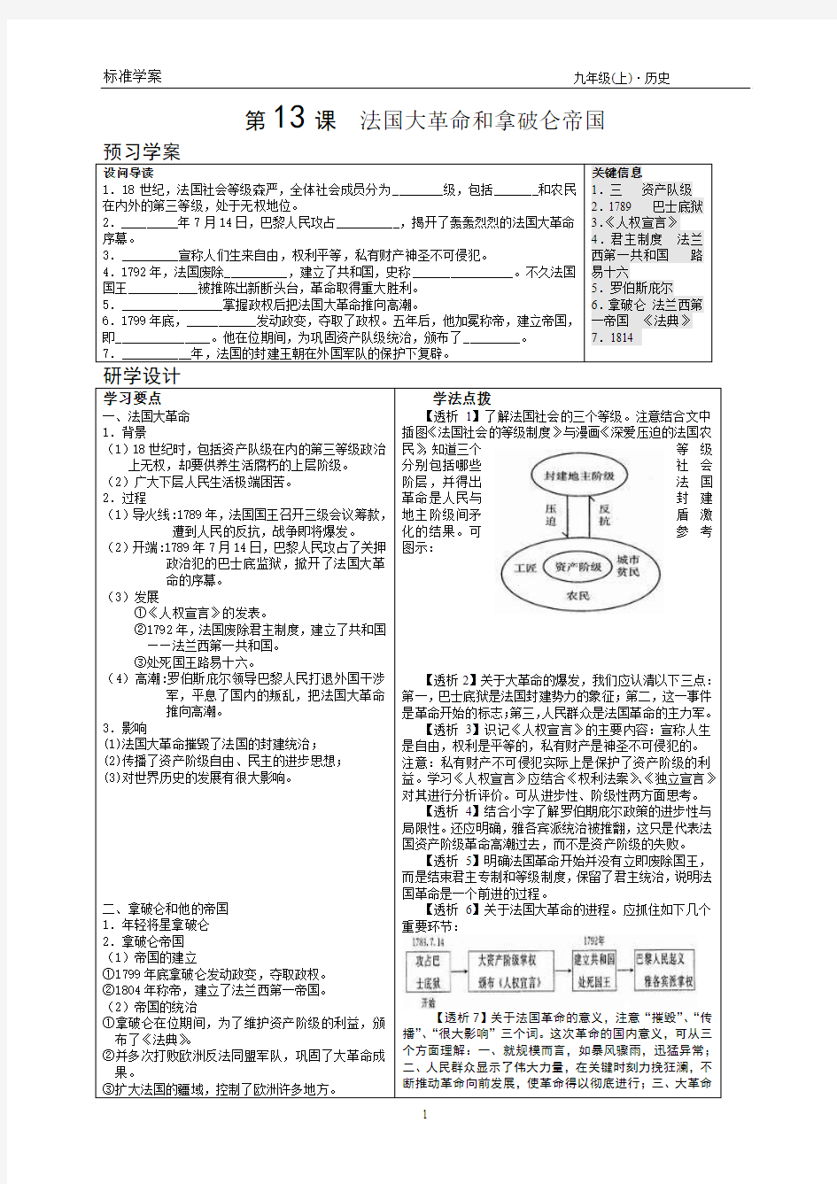 《第13课  法国大革命和拿破仑帝国》(学案+习题含答案)