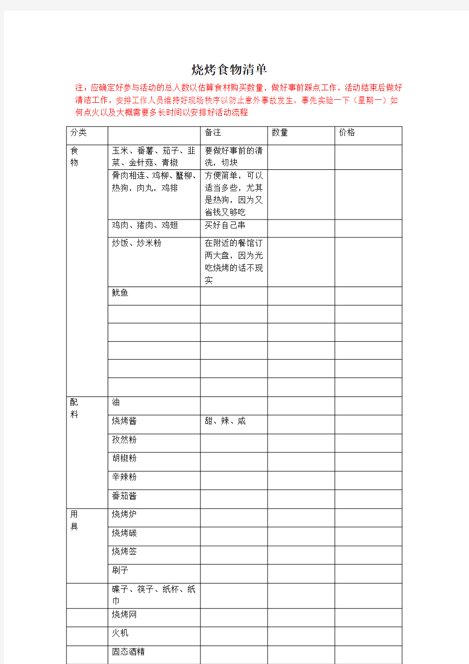 烧烤食物清单