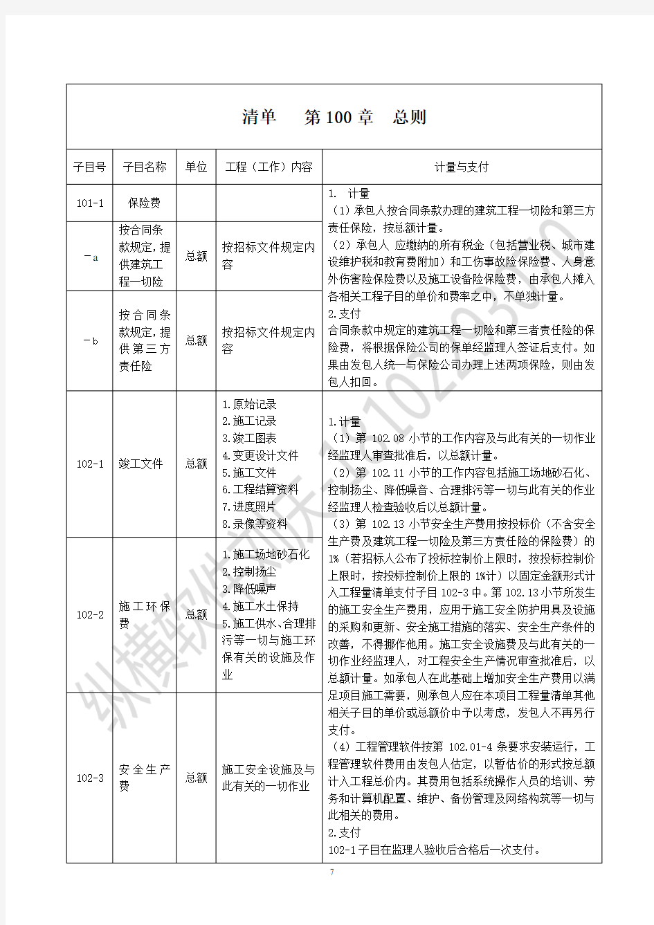 公路工程工程量清单(2009)解析及计量支付