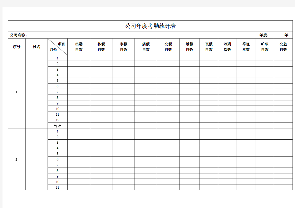 公司年度考勤统计表