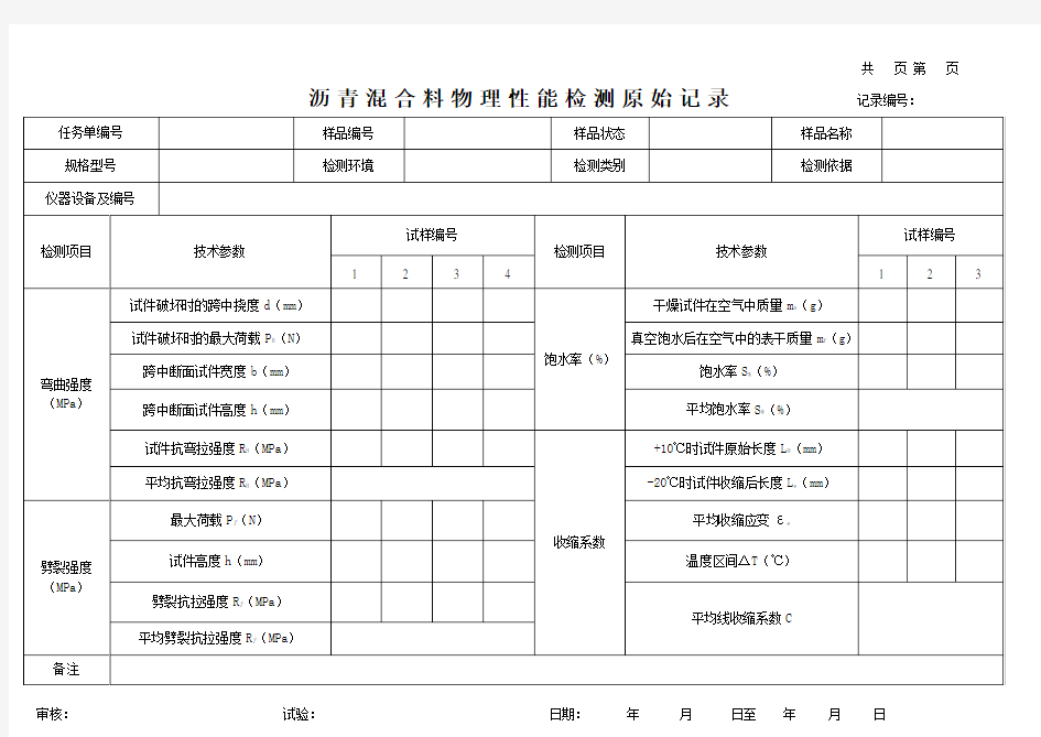 沥青混合料配合比原始记录