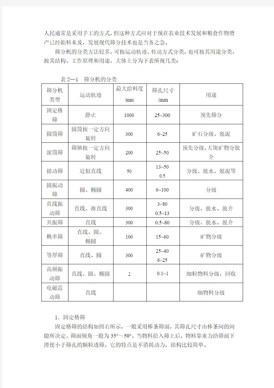 振动筛的选型论证