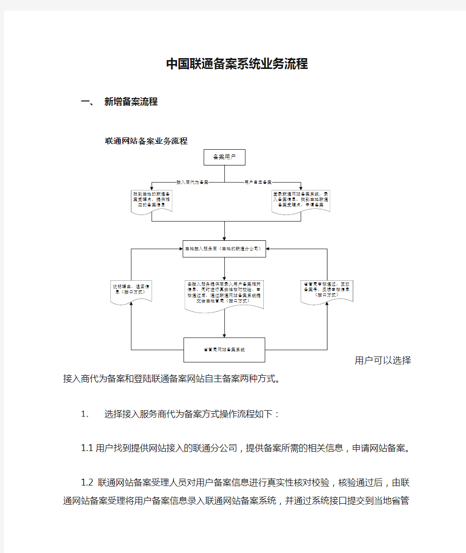 中国联通备案系统业务流程