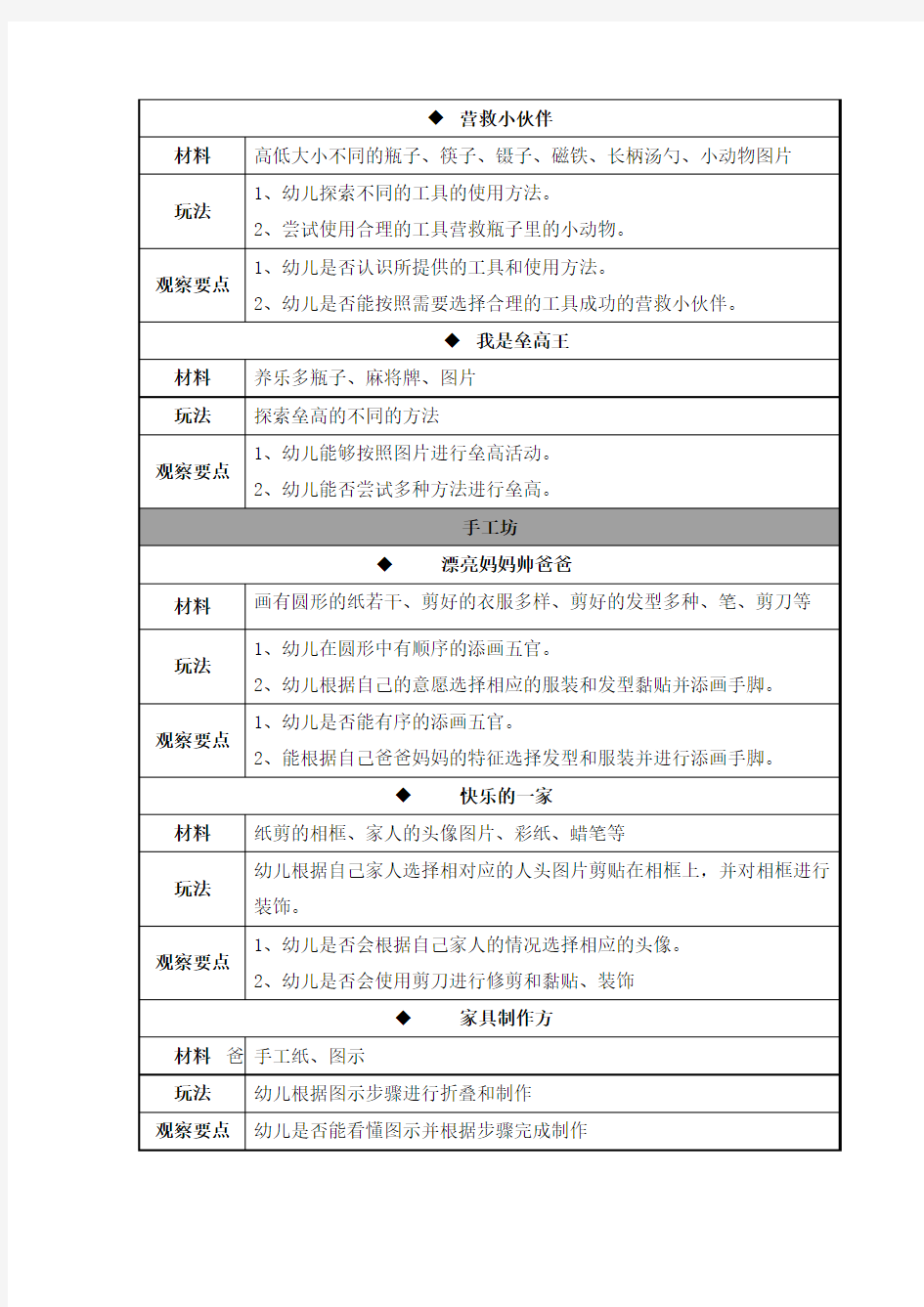 我爱我家个别化方案