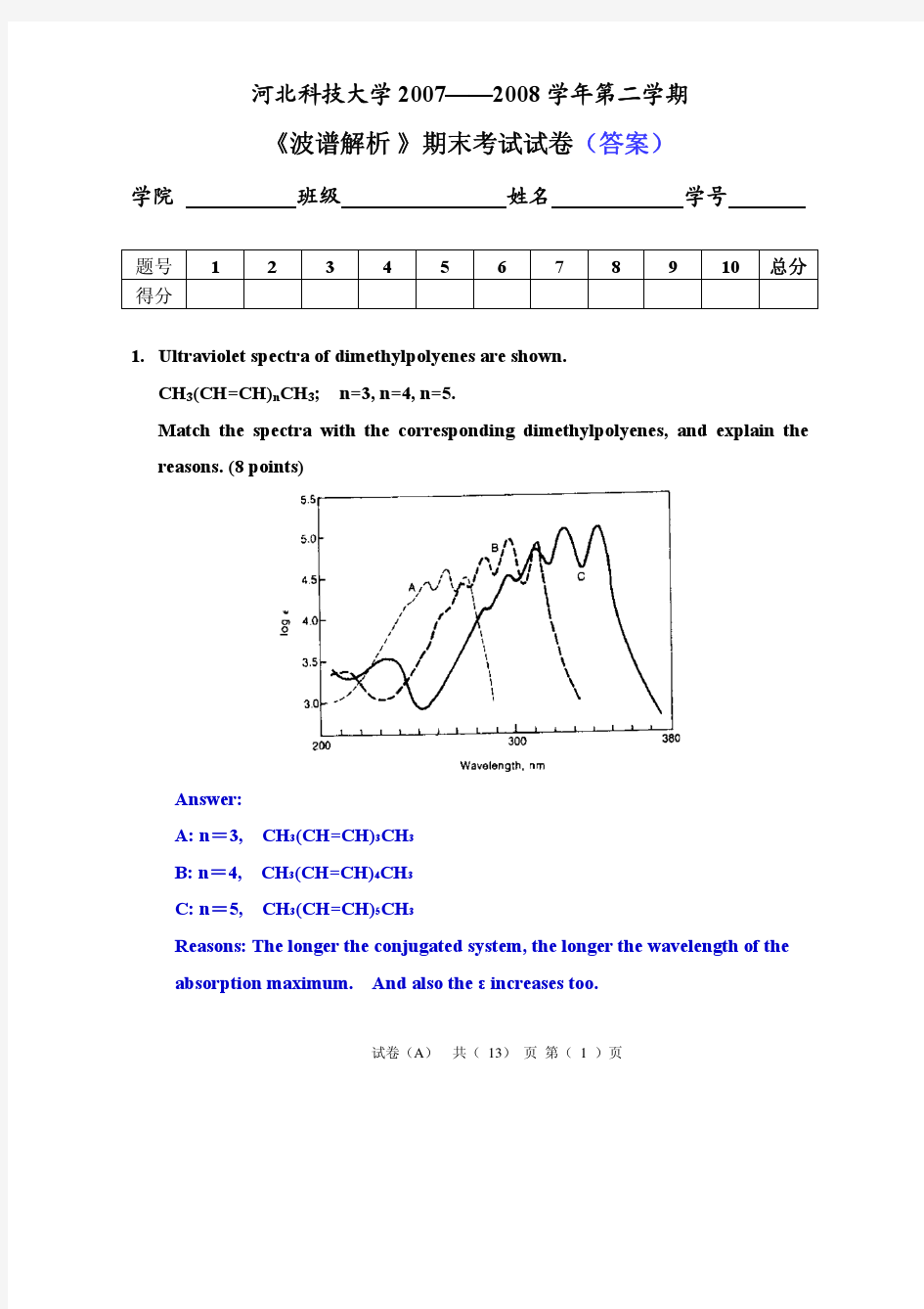 2007-2008波谱解析试卷_双语A_答案[1]