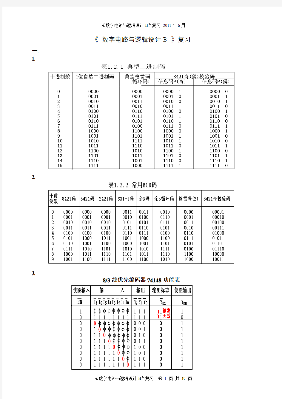 数字电路B复习201106