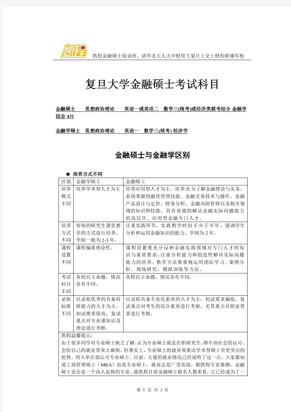 复旦大学金融硕士考试科目