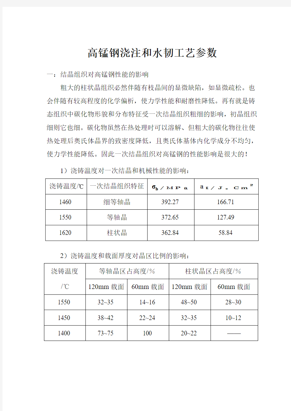 高锰钢件消失模铸态直接水韧处理