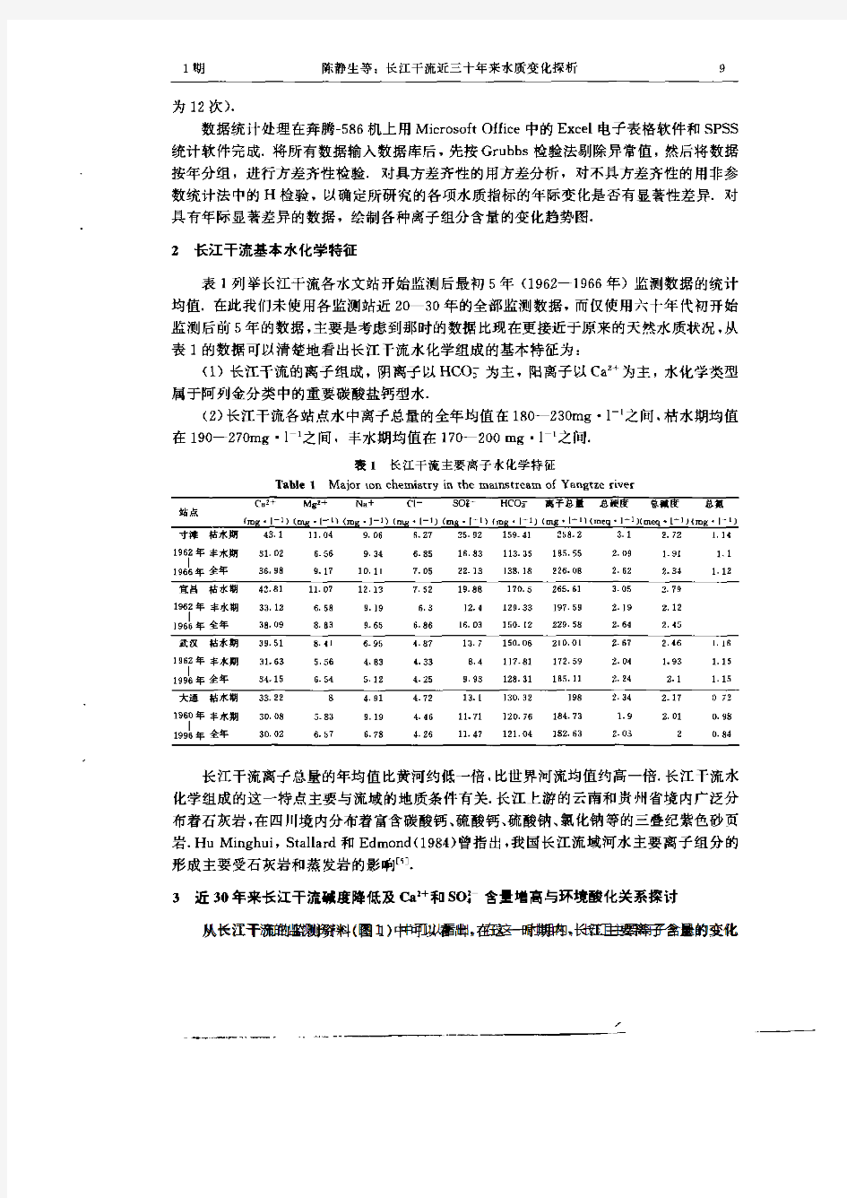长江干流近三十年来水质变化探析