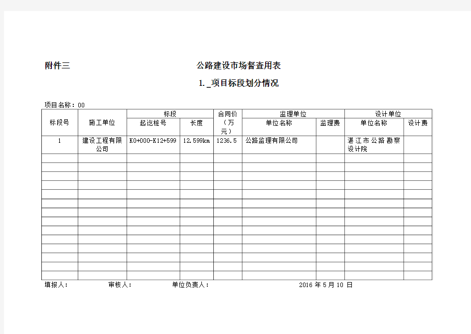 XX公路建设市场督查表格1-7