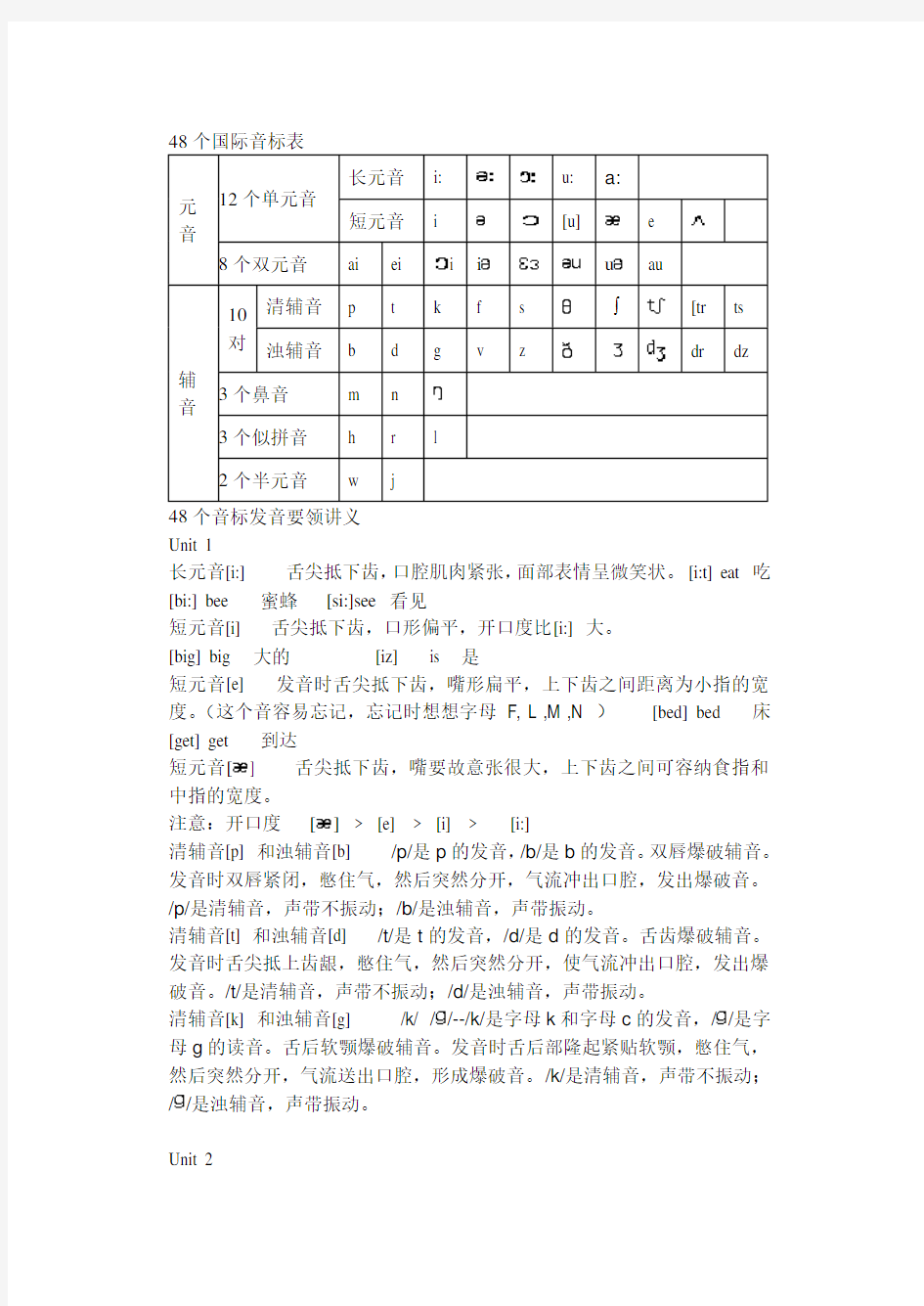 48个国际音标发音表