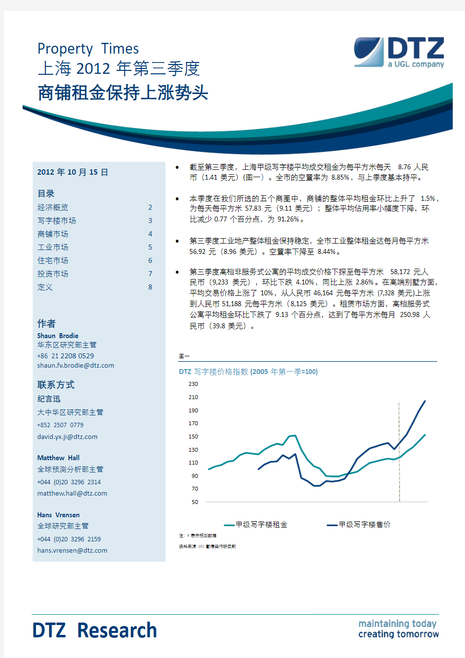 2012年3季度戴德梁行报告上海